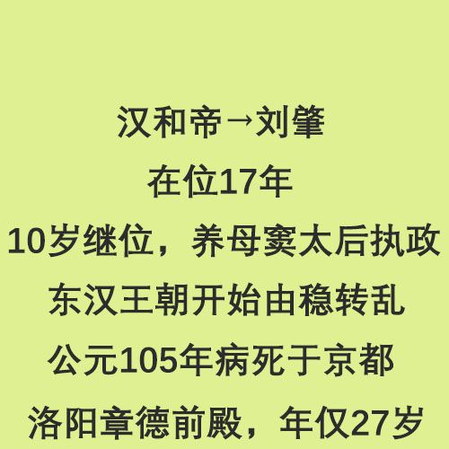 东汉皇帝列表(半分钟看完东汉14位皇帝)-第5张图片 东汉皇帝列表(半分钟看完东汉14位皇帝)-第5张图片