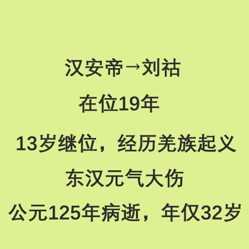东汉皇帝列表(半分钟看完东汉14位皇帝)-第7张图片 东汉皇帝列表(半分钟看完东汉14位皇帝)-第7张图片