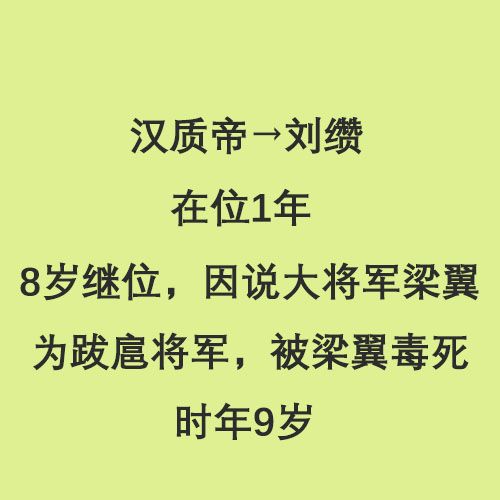 东汉皇帝列表(半分钟看完东汉14位皇帝)-第11张图片 东汉皇帝列表(半分钟看完东汉14位皇帝)-第11张图片
