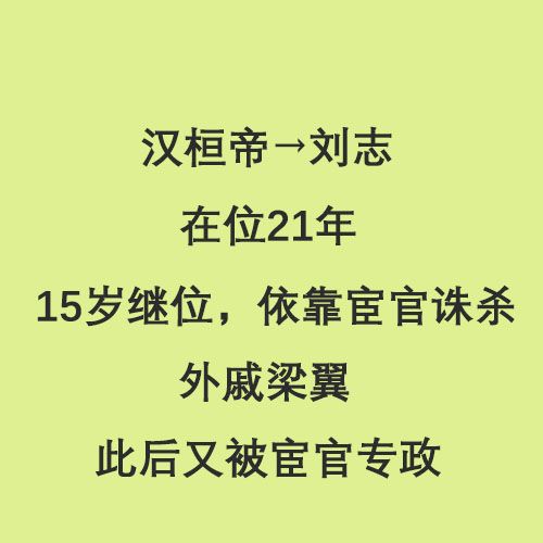 东汉皇帝列表(半分钟看完东汉14位皇帝)-第12张图片 东汉皇帝列表(半分钟看完东汉14位皇帝)-第12张图片