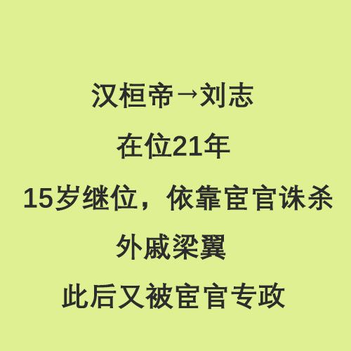 东汉皇帝列表（半分钟看完东汉14位皇帝）-第12张图片