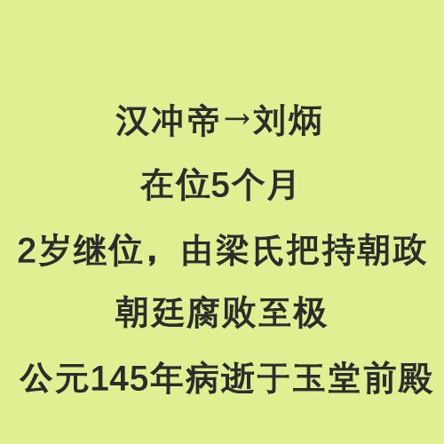 东汉皇帝列表(半分钟看完东汉14位皇帝)-第10张图片 东汉皇帝列表(半分钟看完东汉14位皇帝)-第10张图片