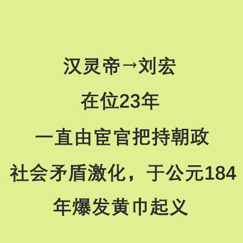 东汉皇帝列表（半分钟看完东汉14位皇帝）-第13张图片