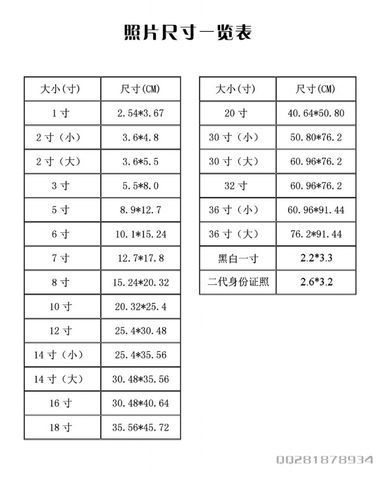 相片纸尺寸（各种纸张 照片尺寸）-第2张图片