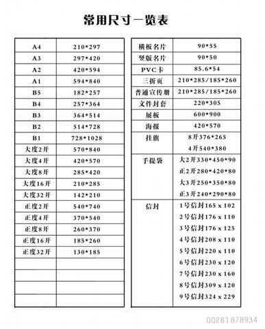 相片纸尺寸（各种纸张 照片尺寸）-第1张图片