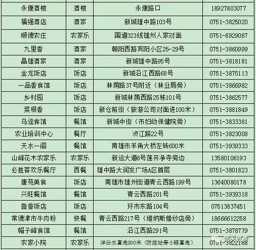 南雄美食（我敢说韶关南雄这18道菜）-第25张图片