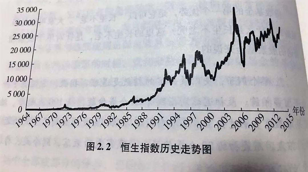 如何投资挣钱（能赚到大钱的极简投资法）-第3张图片