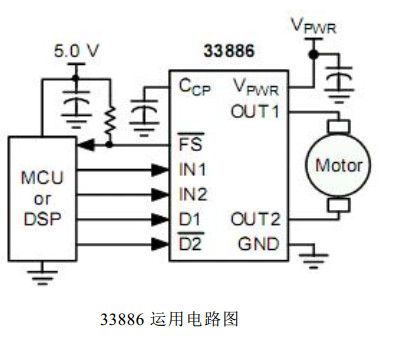 电机驱动（实例讲解电机驱动电路应该如何设计）-第1张图片