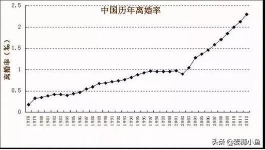 一别两宽是什么意思（“一别两宽，各生欢喜”）-第5张图片