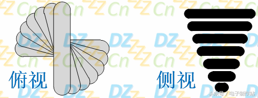 液晶原理（深入浅出液晶显示系列）-第13张图片