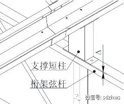 桁架计算（浅谈温室桁架及其设计计算）-第15张图片