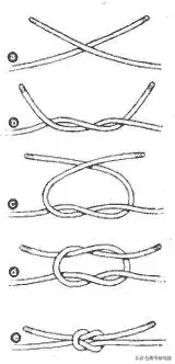 打结方法（实用的绳结绑法，学会很有用）-第14张图片