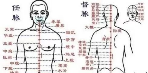 气功小周天（小周天行气法）-第2张图片