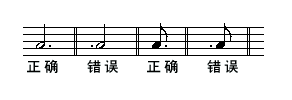 钢琴五线谱（五线谱怎么看？没有比这还详细的了）-第25张图片