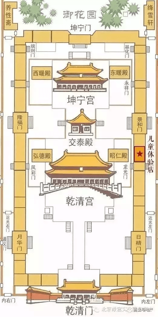 故宫乾清宫（北京故宫之五：乾清宫）-第3张图片