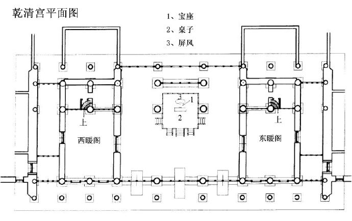 故宫乾清宫（北京故宫之五：乾清宫）-第42张图片