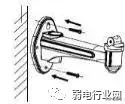 监控施工（视频监控系统施工详细过程）-第2张图片