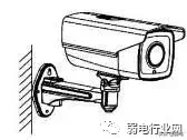 监控施工（视频监控系统施工详细过程）-第5张图片