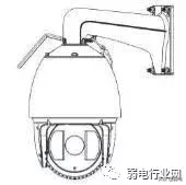 监控施工（视频监控系统施工详细过程）-第10张图片