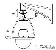 监控施工（视频监控系统施工详细过程）-第12张图片