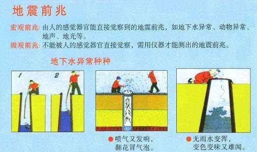 地震前的预兆（地震发生前会有预兆吗？）-第2张图片