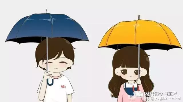 雨伞是什么时候发明的（雨伞是如何制造的？）-第1张图片