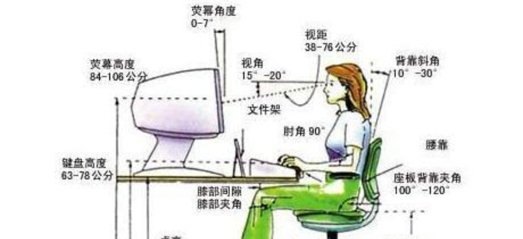 盲打技巧（快速学会键盘盲打技巧）-第2张图片