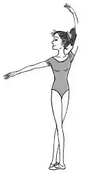 学习广场舞基本动作（跳广场舞最基本的几个动作有哪些  ？）-第5张图片