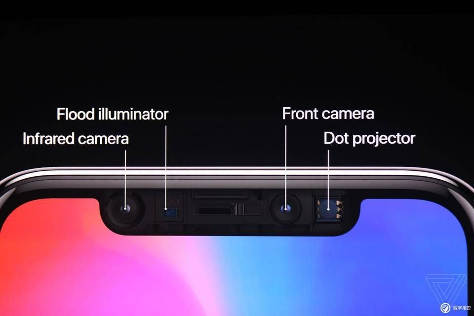 iphonex屏幕多少英寸（苹果 iPhone X）-第5张图片