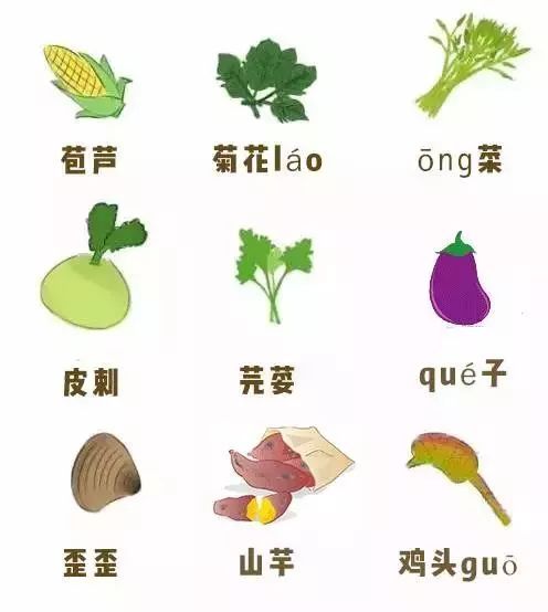南京话怎么说（三分钟学会南京话）-第11张图片