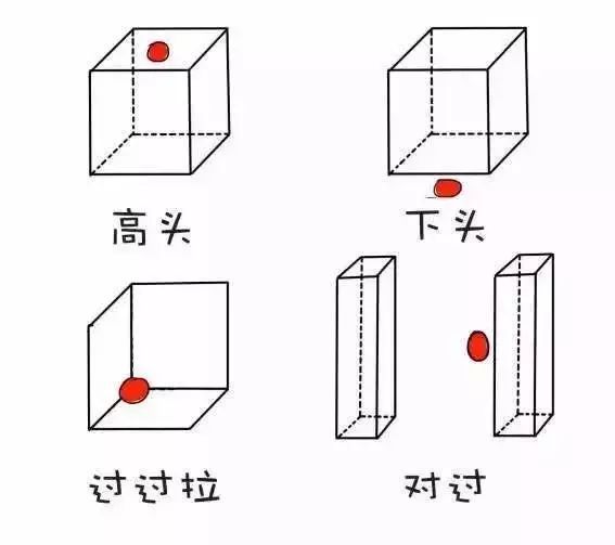 南京话怎么说（三分钟学会南京话）-第16张图片