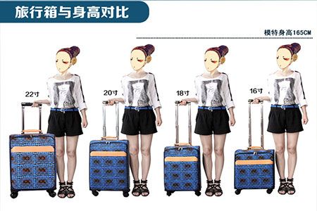 行李箱尺寸（不同尺寸的拉杆箱大小是怎么样的）-第1张图片