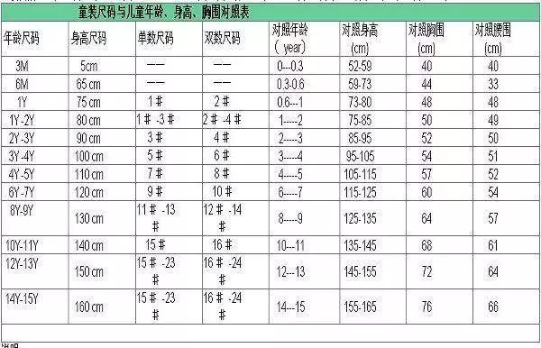 裤子尺码换算（尺码对照表）-第3张图片