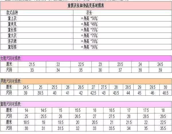 裤子尺码换算（尺码对照表）-第4张图片