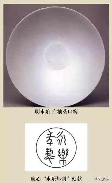 瓷器落款（从瓷器款识品析中国历史朝代之美）-第10张图片