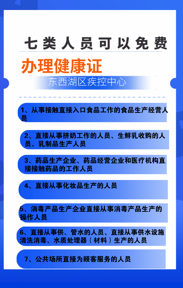 健康证在哪里办（如何线上预约办理健康证？）-第3张图片