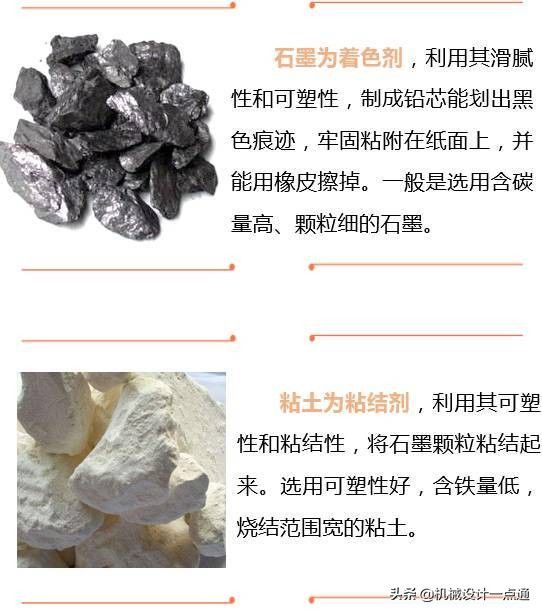 铅笔含铅吗（为什么叫铅笔呢？）-第3张图片