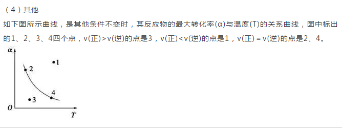 化学平衡知识点（化学平衡知识点总结，期末必考知识！）-第11张图片