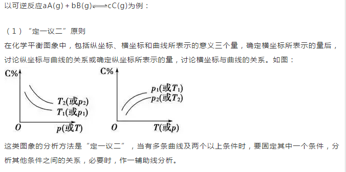 化学平衡知识点（化学平衡知识点总结，期末必考知识！）-第14张图片