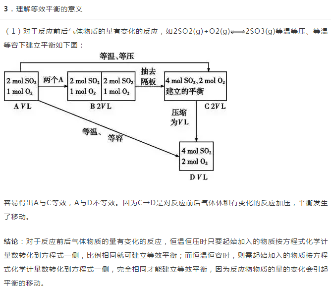 化学平衡知识点（化学平衡知识点总结，期末必考知识！）-第16张图片