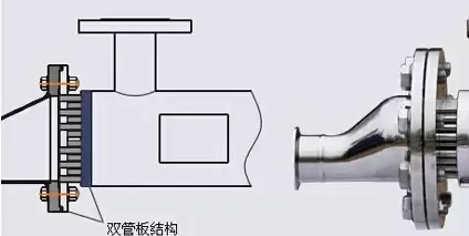 双管板换热器（特殊换热器种类之双管板换热器全解）-第14张图片