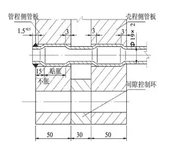 双管板换热器（特殊换热器种类之双管板换热器全解）-第16张图片