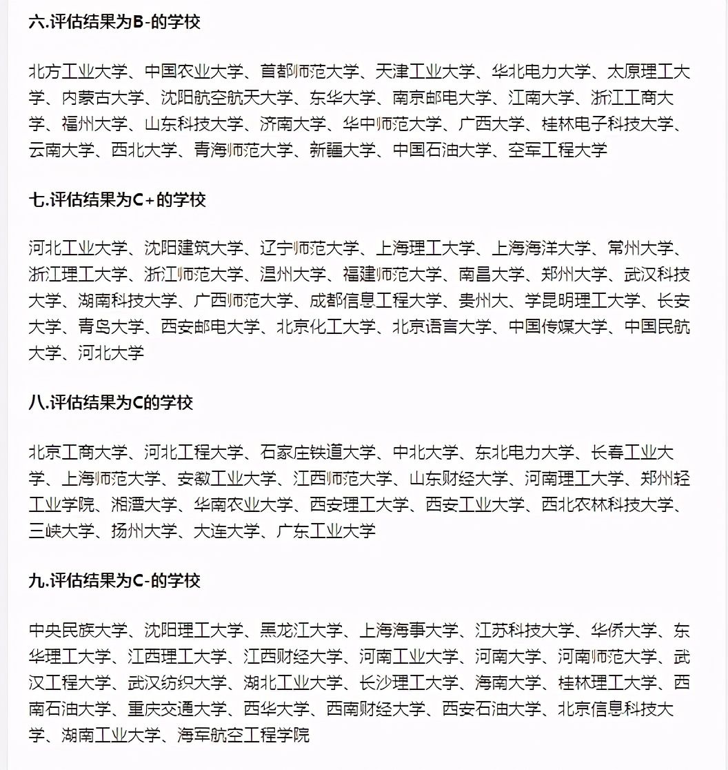 计算机学院排名！（计算机120强大学排行！）-第1张图片