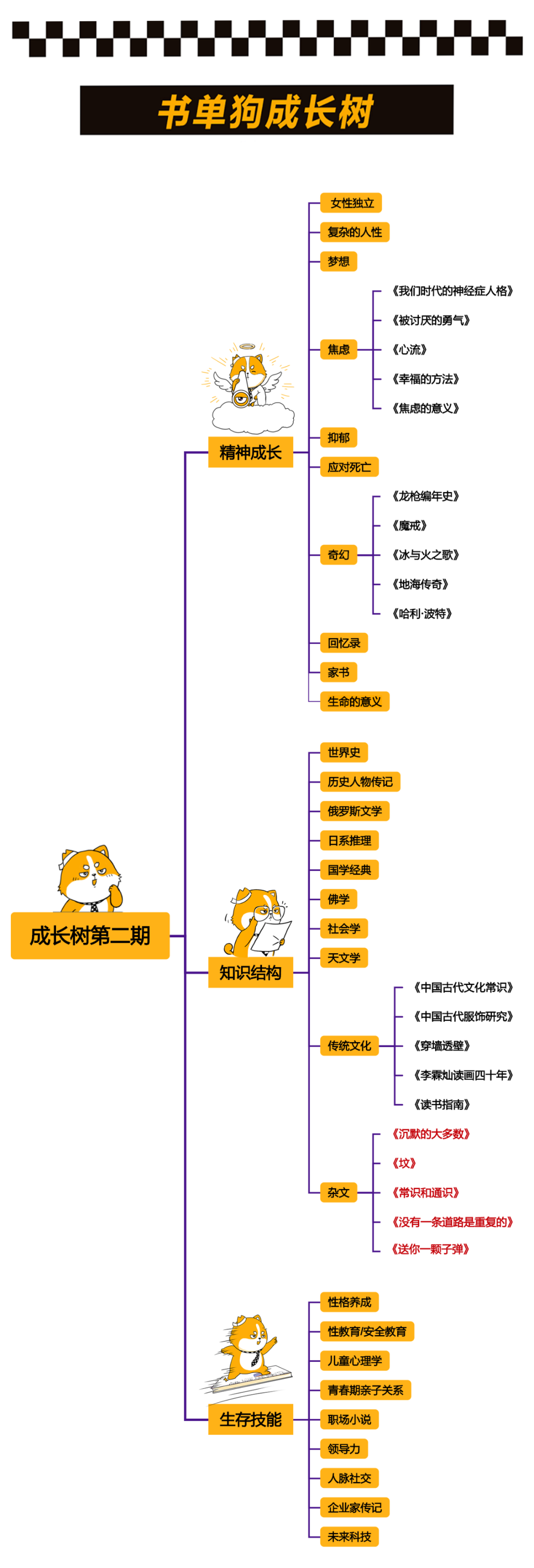 经典杂文精选  （5本金句满满的杂文集）-第7张图片