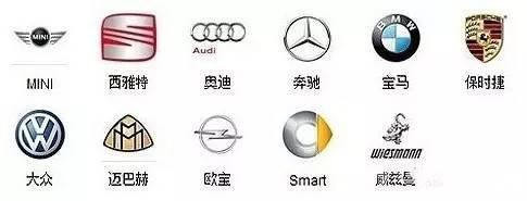 汽车品牌及标志（全球的汽车品牌都在这了）-第3张图片