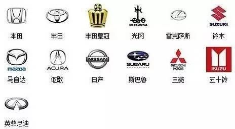 汽车品牌及标志（全球的汽车品牌都在这了）-第5张图片