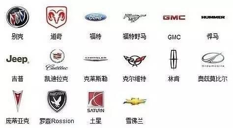 汽车品牌及标志（全球的汽车品牌都在这了）-第4张图片