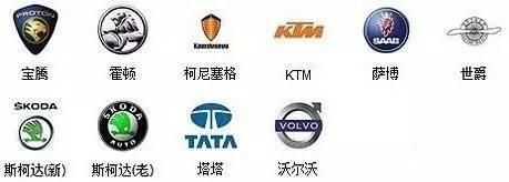 汽车品牌及标志（全球的汽车品牌都在这了）-第9张图片