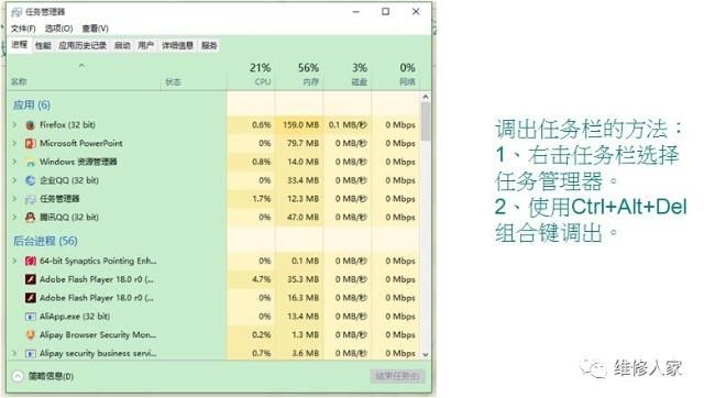 电脑基础培训（新手必学电脑基础维修知识培训）-第3张图片