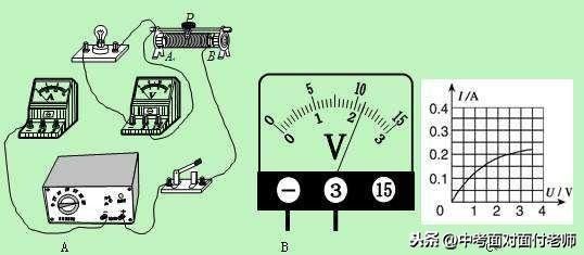 测小灯泡的电功率（额定功率、实际功率）-第3张图片